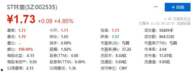 林州重机股票(林州重机股票发行价)