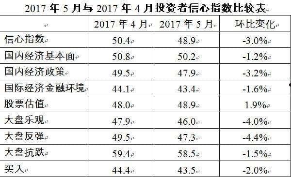 投保基金缴纳比例(保险保障基金缴纳比例)