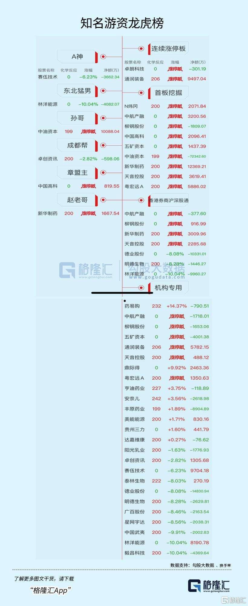 央企信托-467号·大足双桥经开标债的简单介绍