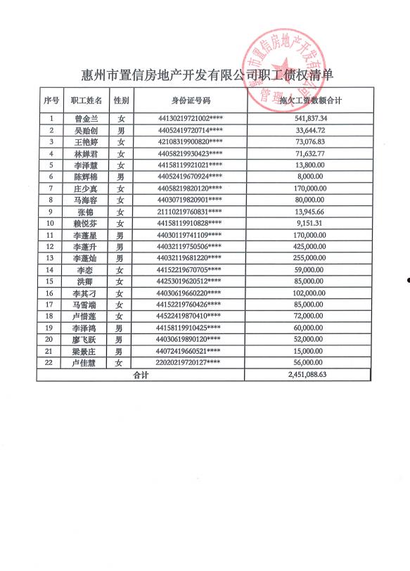 关于江油鸿飞投资债券（应收账款）转让项目1-3号的信息