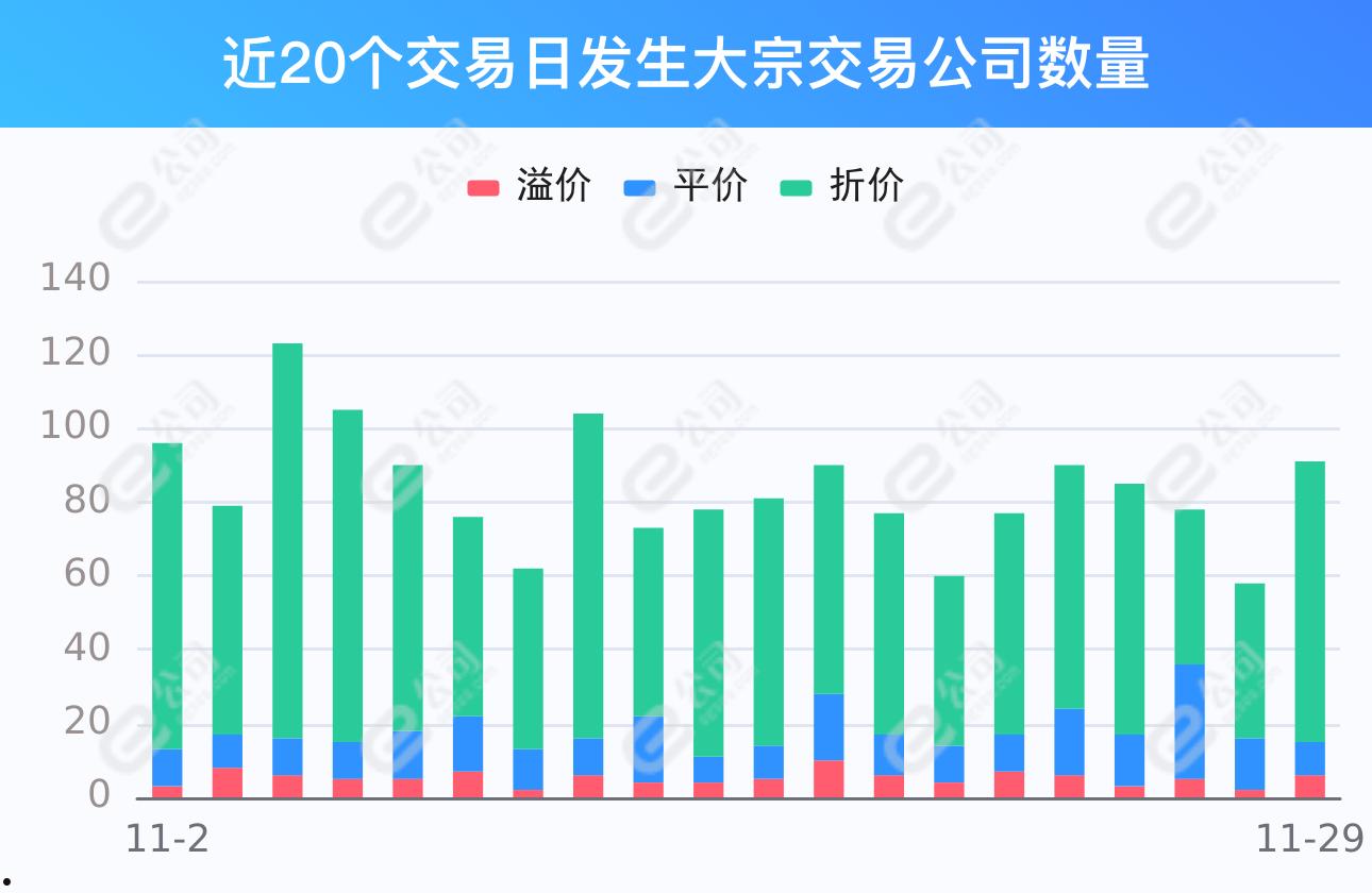 渝农商行中签率(渝农商行申购中签后几个长涨停)