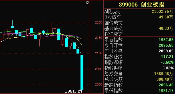 600679股票(600679股票分析)