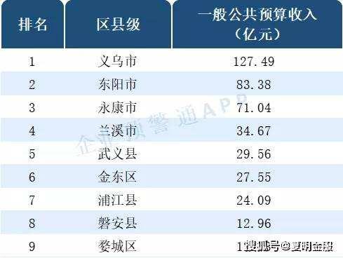 2022汉中市城投债权资产(汉中城投2020项目)