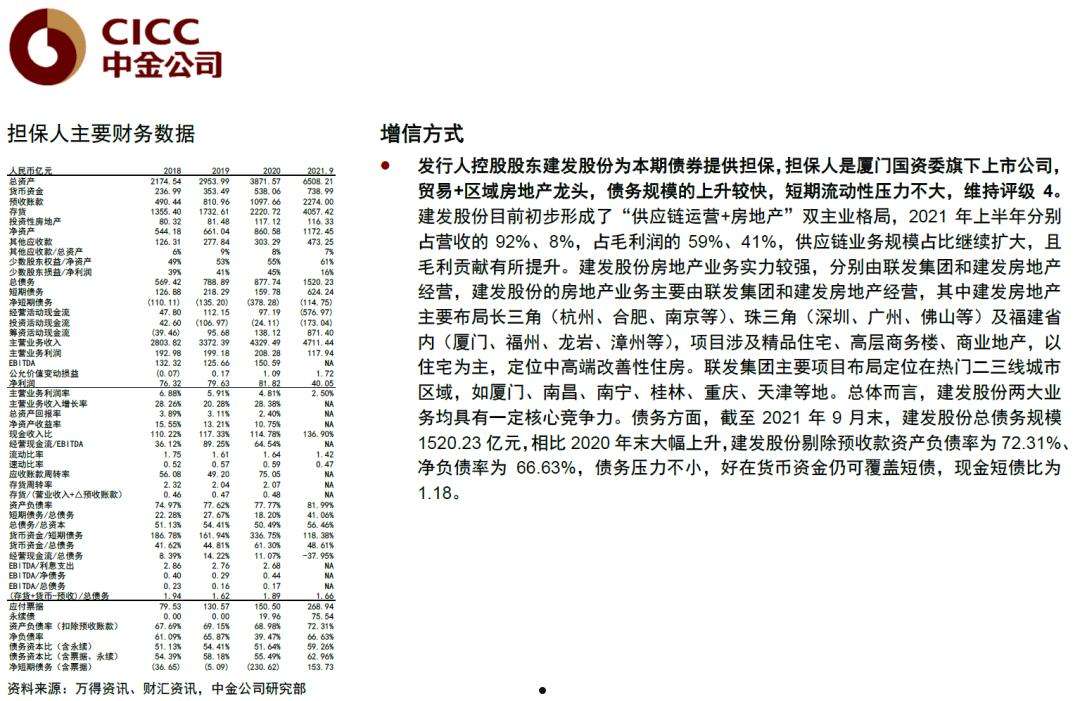 关于山东济宁兖州城投债权融资计划系列产品的信息