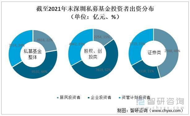 XX16号私募证券投资基金(各类私募基金管理人向中国证券投资基金)