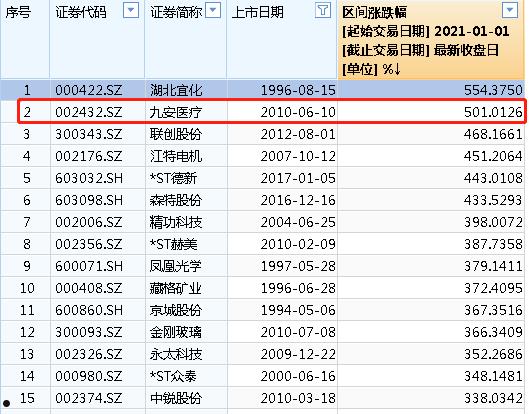 XX16号私募证券投资基金(各类私募基金管理人向中国证券投资基金)