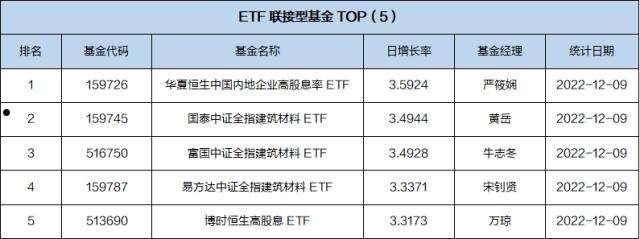 华夏红利混合(华夏领先股票基金分红)