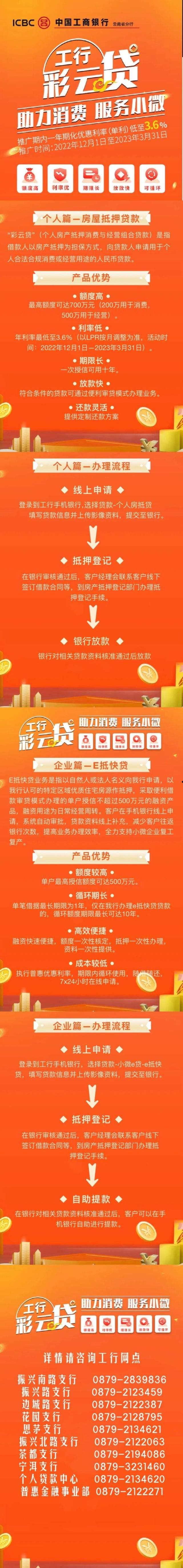 工行可转债(工银可转债债券基金)