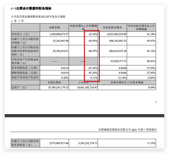 002208(002208股票行情)