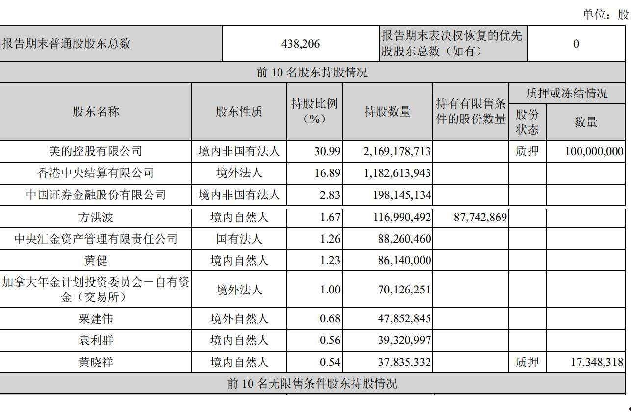 栗建伟(栗建伟湖北科技学院)