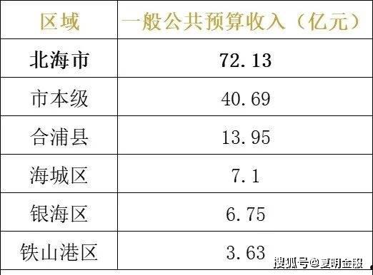 包含江西赣州市AY城投2022融资项目的词条