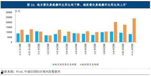 山东青州恒瑞资产融资计划(青州恒润建设投资发展有限公司)