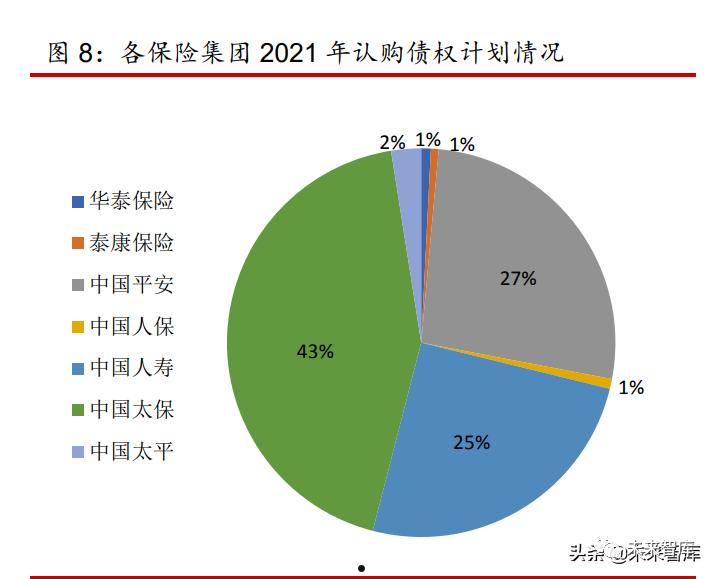 海Y文化旅游发展2022债权资产的简单介绍