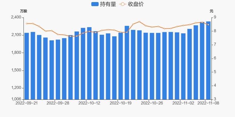 东华能源股吧(东华能源股吧社区)