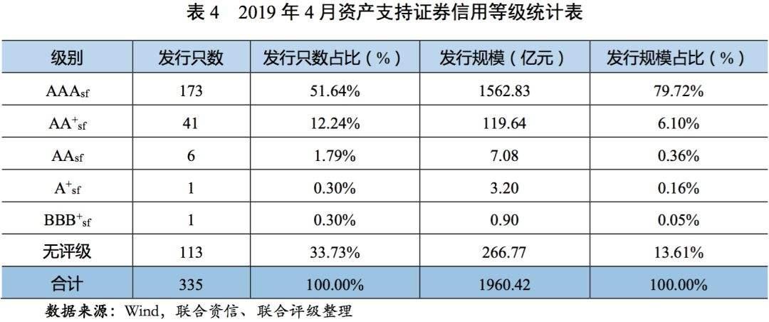 湖南SD应收账款债权资产的简单介绍