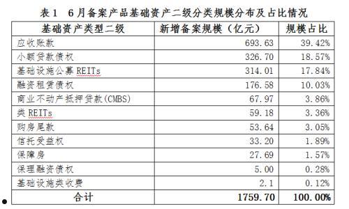 湖南SD应收账款债权资产的简单介绍