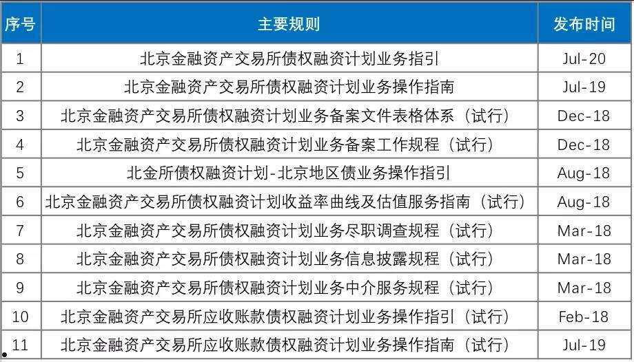 山东济宁兖州城投债权融资计划系列产品的简单介绍