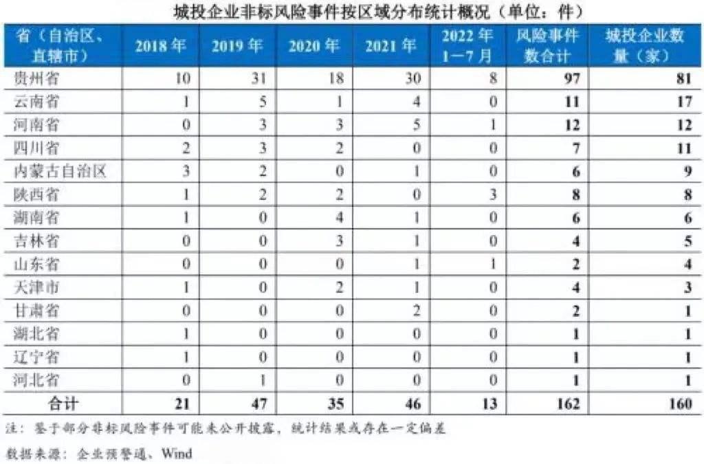 山东济宁兖州城投债权融资计划系列产品的简单介绍