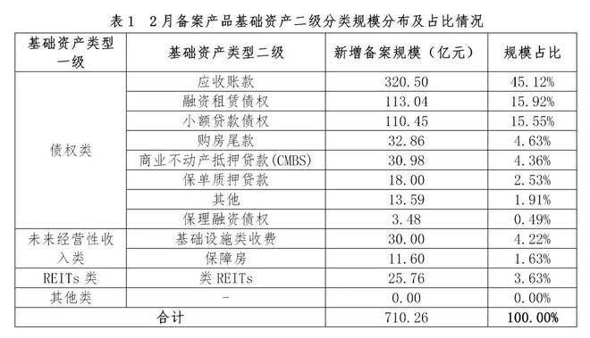 威海中基债权1号(威海中基债权1号公告)