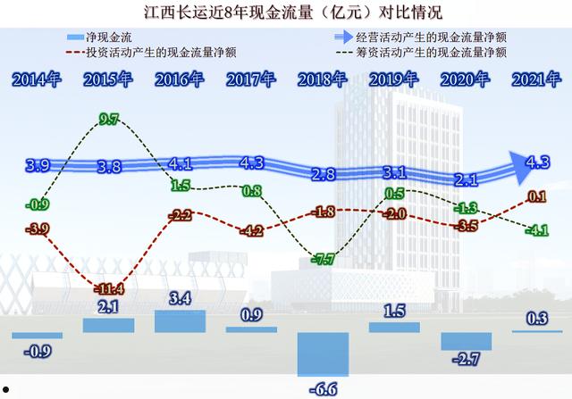 江西长运信息管理系统(江西长运信息管理系统官网)