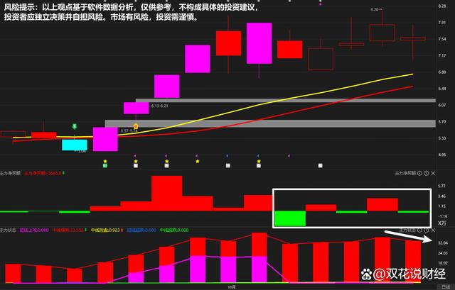 久其软件(久其软件112元跌至4元)