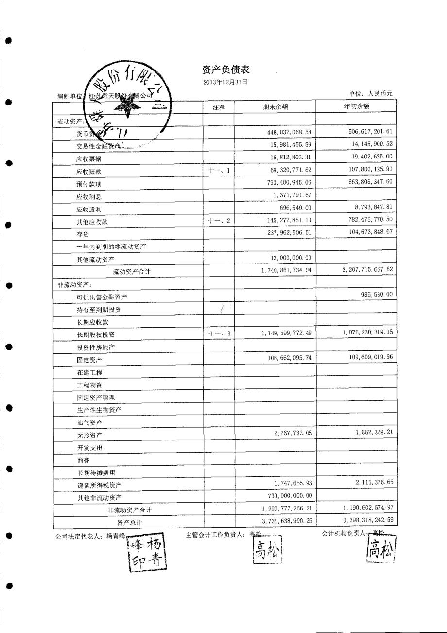 财务报表审计(财务报表审计的目标)