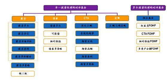 西恩债券1号私募证券投资基金(西恩债券1号私募证券投资基金怎么样)