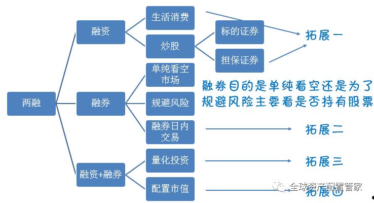 西恩债券1号私募证券投资基金(西恩债券1号私募证券投资基金怎么样)