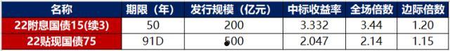 遂宁市实业应收债权001的简单介绍