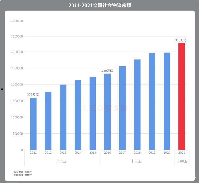 2022年昆明高新国资债权1年期的简单介绍