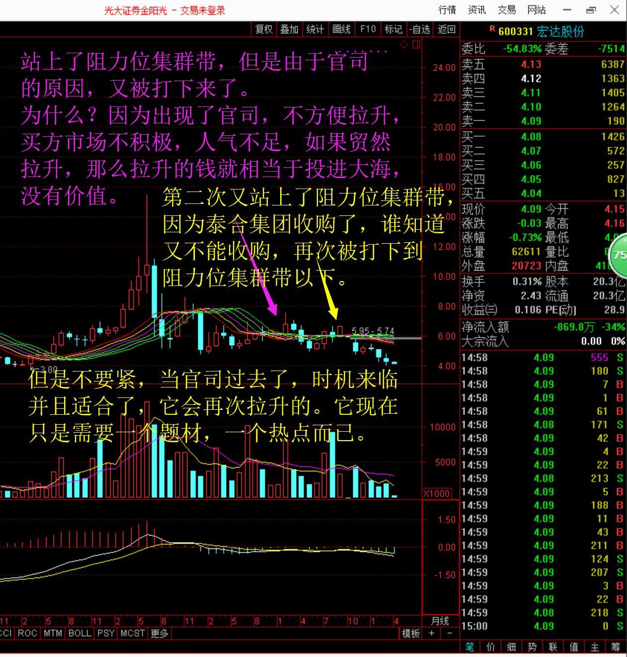 601008股票(601008股票行情腾讯网)