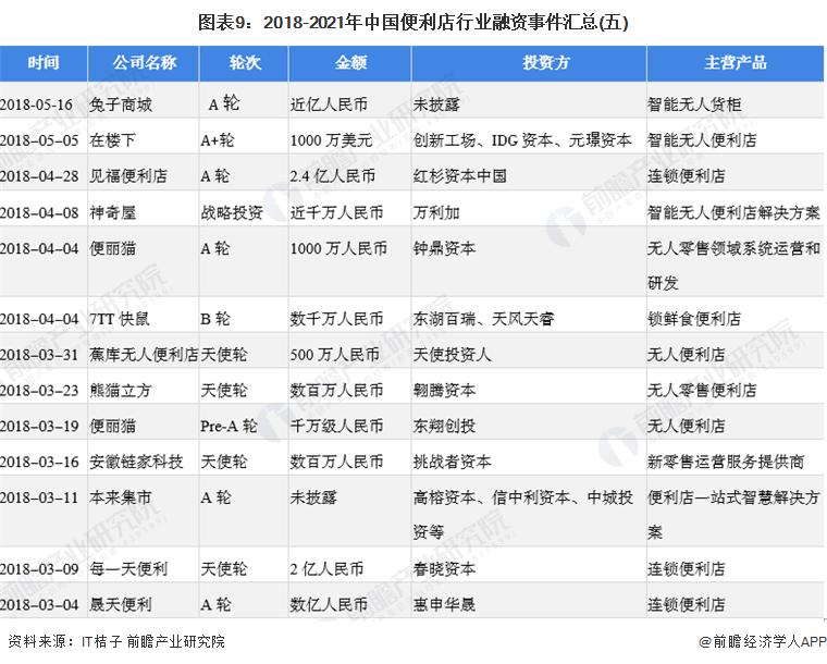 邹城市圣城文化旅游开发2022债权融资计划的简单介绍