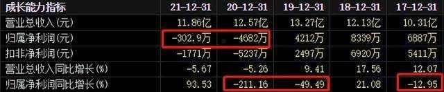 龙腾纯债2号私募证券投资基金的简单介绍