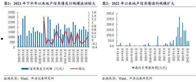 山东正方控股2022年债权项目(山东正方控股2022年债权项目招标)