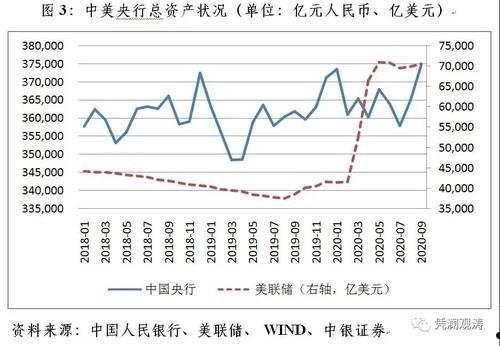 国债收益率(国债收益率在哪里查看)