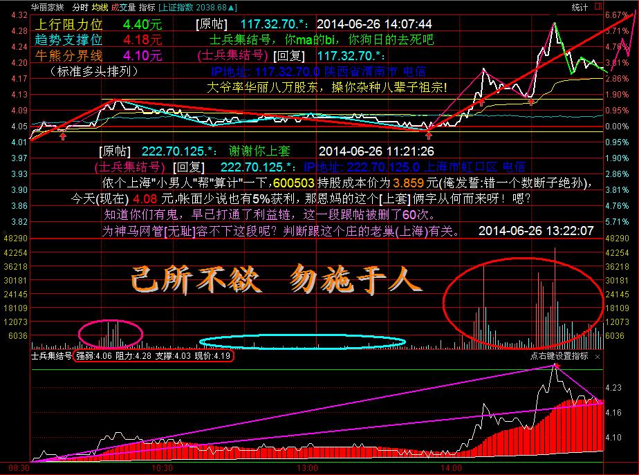 华丽家族股吧(华丽家族股吧手机版)