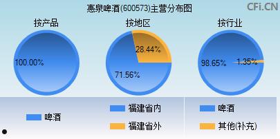 600573(600573股票行情)