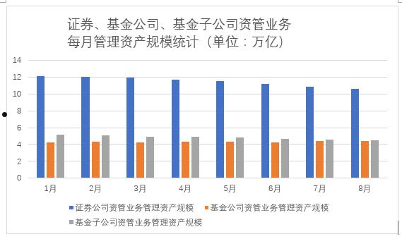 期货资管-jx1号集合资产管理计划的简单介绍