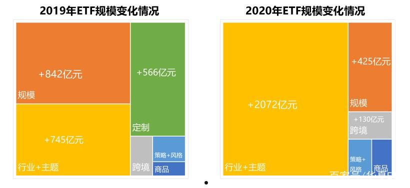 华夏中小板etf(华夏中小板159902净值)