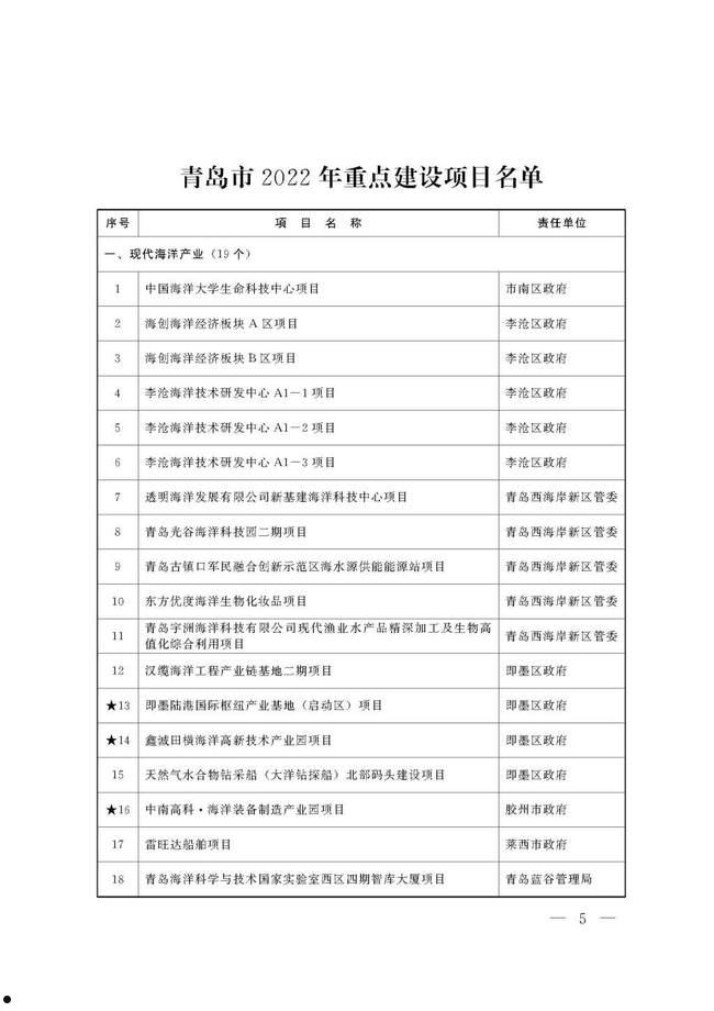 西安曲江临潼旅游投资2022资产收益权项目的简单介绍