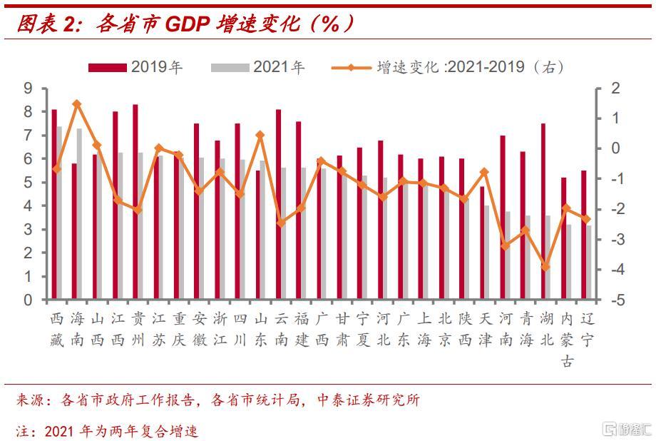 关于重庆白马山2022年债权资产计划1号的信息