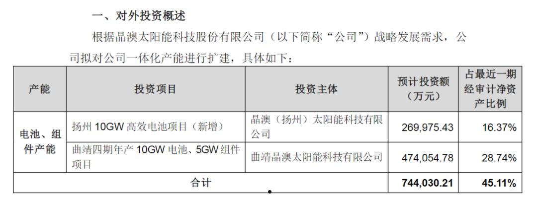 002459天业通联的简单介绍