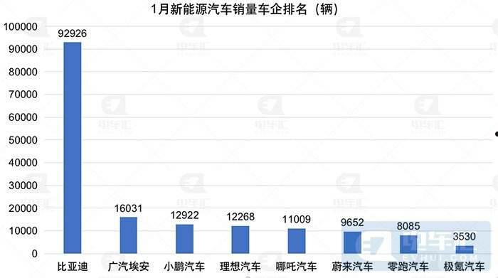 汽车市场分析(大众汽车市场分析)