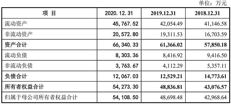 300987(300987发行价)