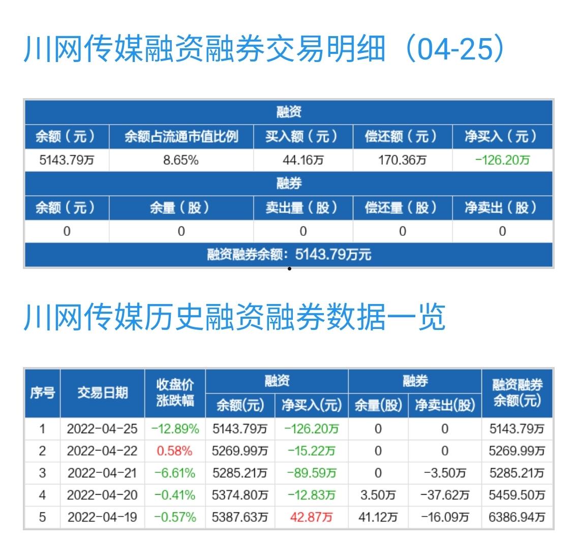 300987(300987发行价)