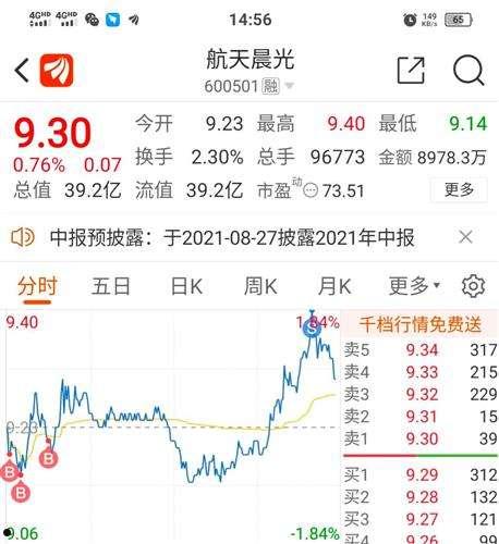 航天晨光股吧(6000501航天晨光股吧)