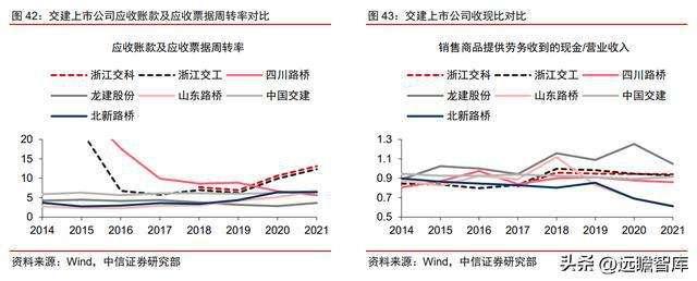 景洪国投2022年债权(景洪市国投公司官网)