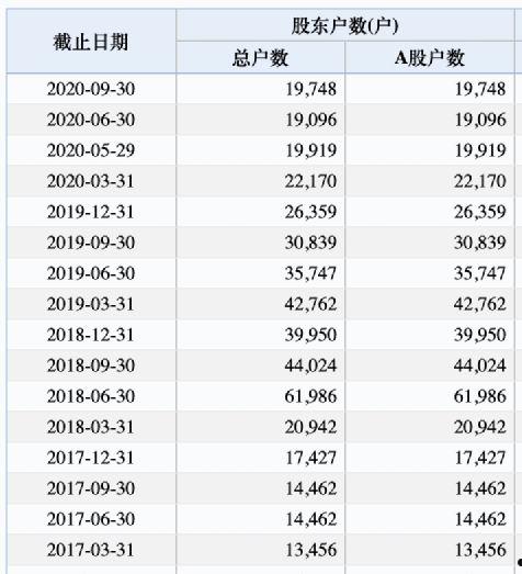 璟信三号私募证券投资基金(璟信三号私募证券投资基金怎么样)