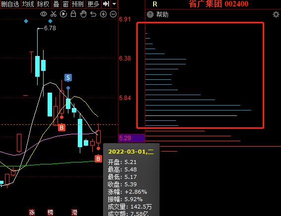 江泉实业股吧(600212江泉实业股吧)