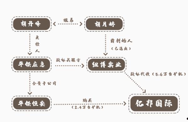 603300(603300华铁科技)